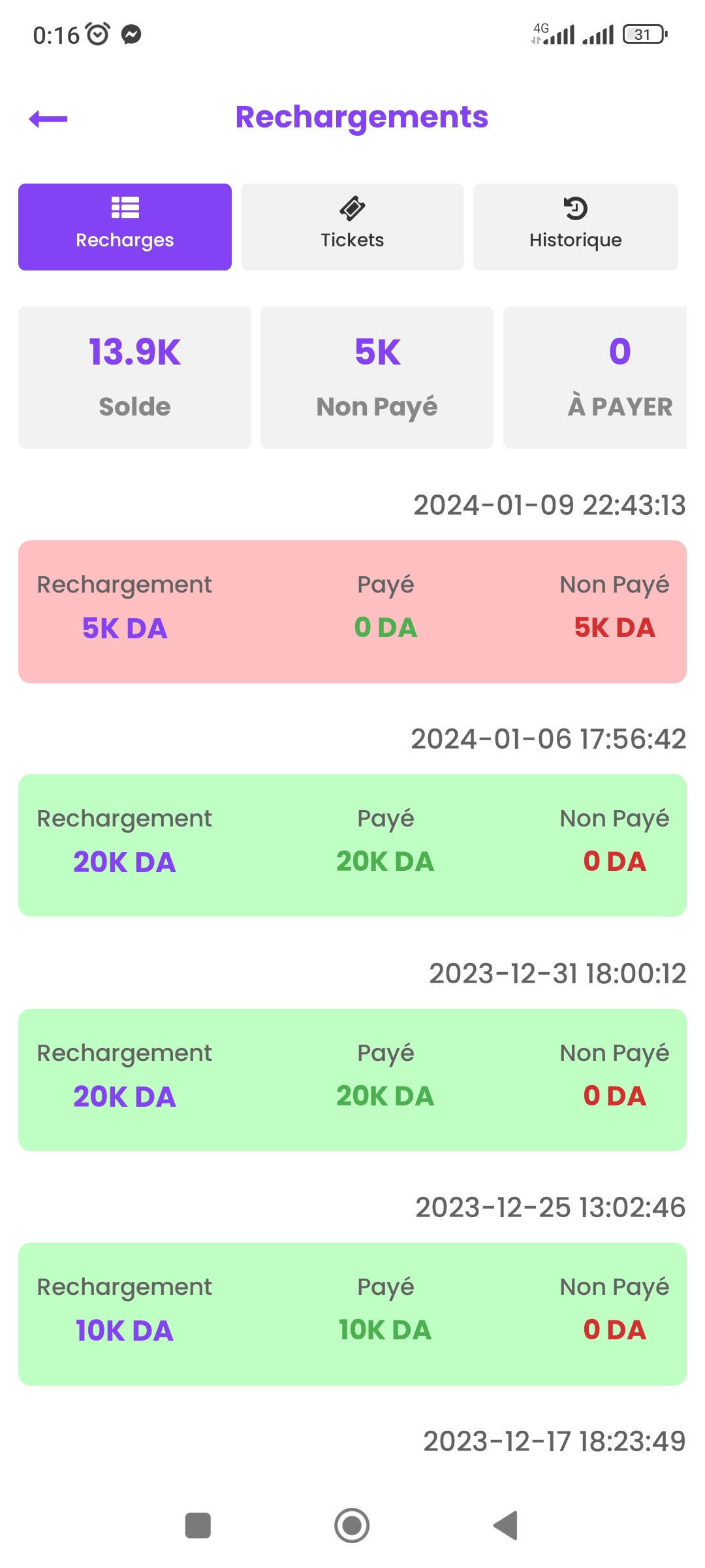 redmed telecom